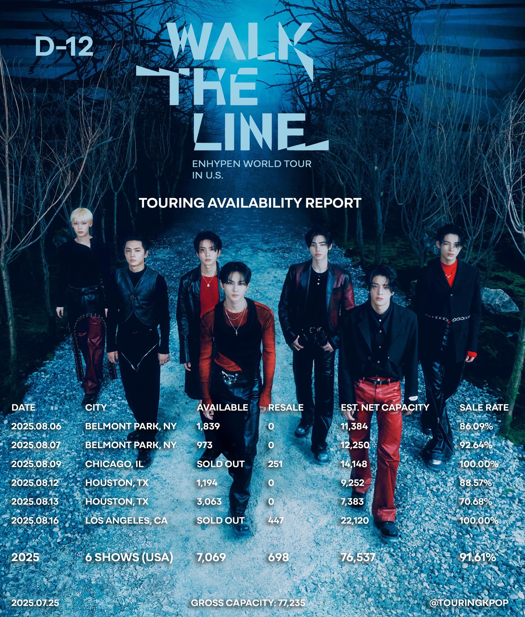 アイドル ENHYPEN WORLD TOUR-Walk The Line- Poach ENHYPEN 'WALK THE LINE' TOUR - YouTube