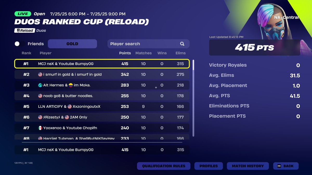 XenJCM's tweet image. all wins 💀 went undercover in a gold cup.. content farming for fun @ItBumpy