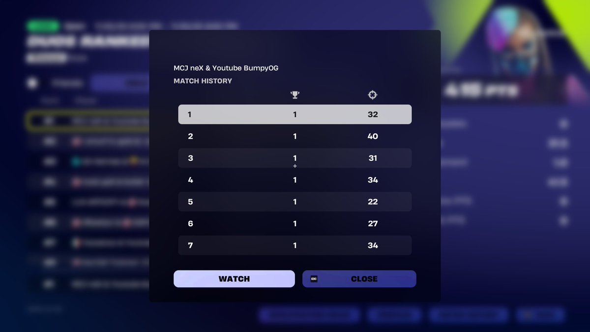 XenJCM's tweet image. all wins 💀 went undercover in a gold cup.. content farming for fun @ItBumpy