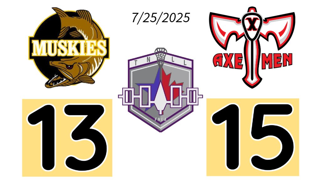 TNSLL's tweet image. Capital Reigon Axemen knock off the first place Snake Island Muskies
bit.ly/TNSLL | #TNSLL