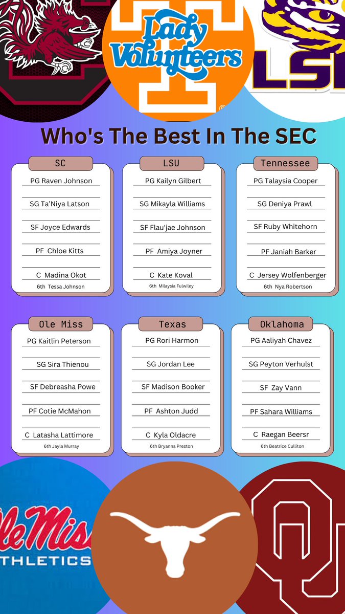 94 Feet WBB tweet media