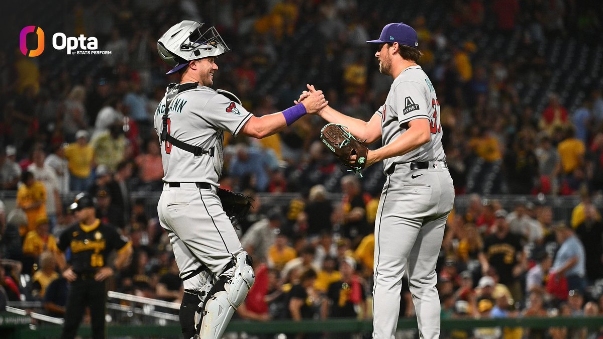 OptaSTATS (@optastats) on Twitter photo The <a href="/Dbacks/">Arizona Diamondbacks</a> are the only MLB team in the modern era to win a game 1-0 in 11+ innings while allowing only 1 hit (or none). The <a href="/Dbacks/">Arizona Diamondbacks</a> are the only MLB team in the modern era to win a game 1-0 in 11+ innings while allowing only 1 hit (or none).