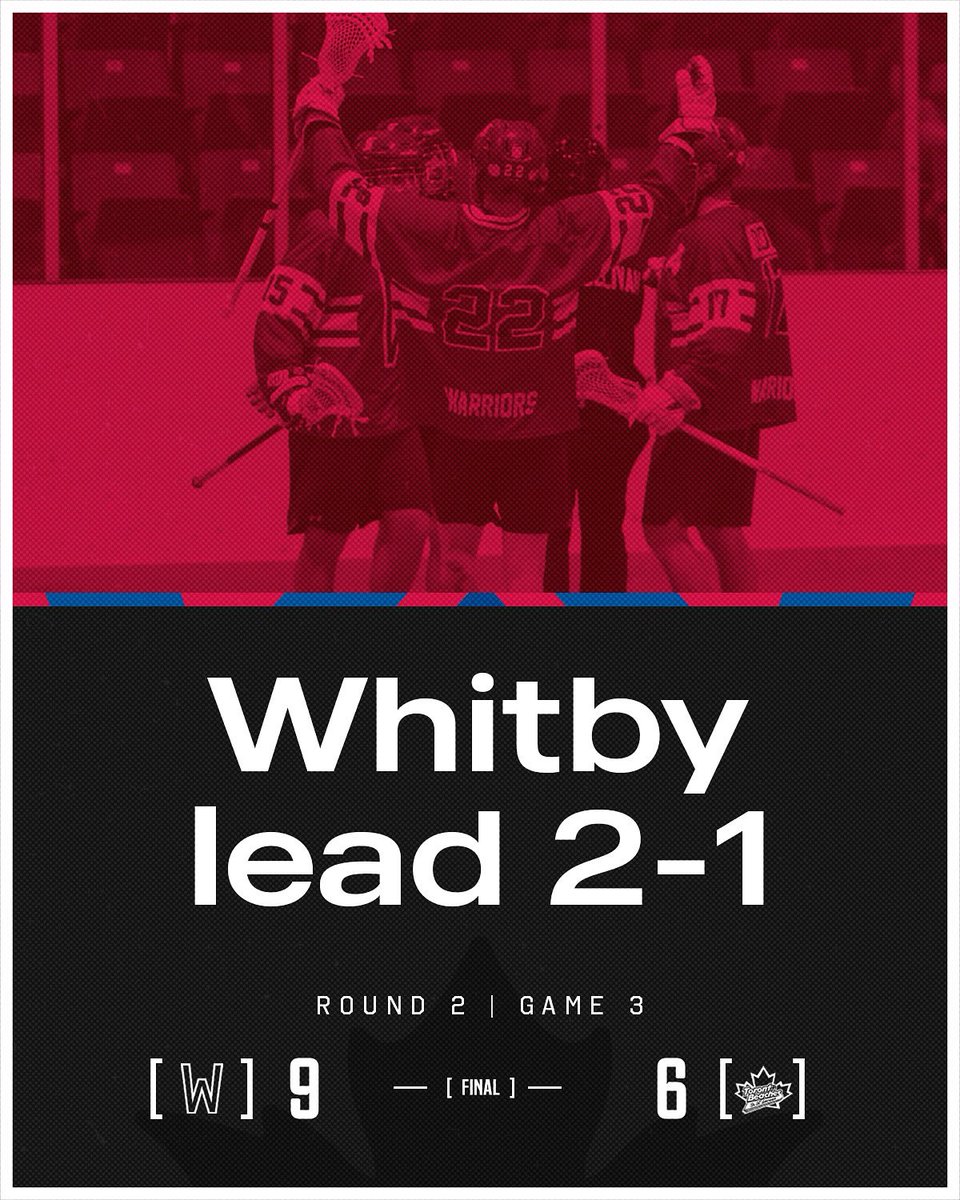 TheOJLL's tweet image. A hard fought Game Three sees Whitby retake the series lead against Toronto.