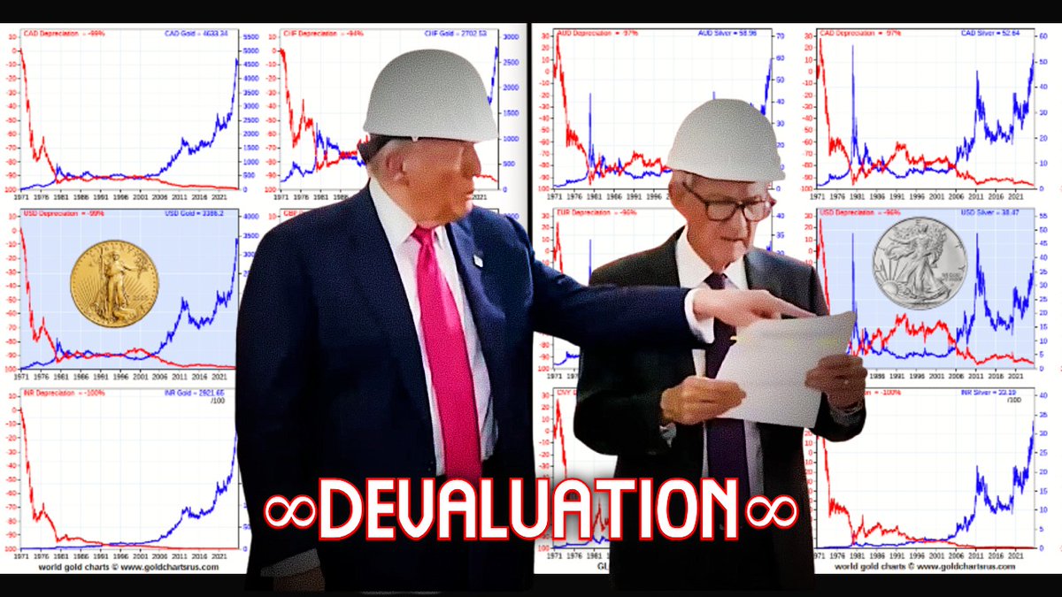 BULLION MARKET UPDATE

Silver Gold Sell-Off on Supposed Trade Deals🇯🇵🇪🇺

Trump &amp; Powell's awkward news conference

Silver's 1972-73 to 2024-26 % gain analog

London's LBMA Loses More Price Power Sway
 
And Our Sleepwalking into a New Gold Order
— youtu.be/ymp7Xqp6tuo —