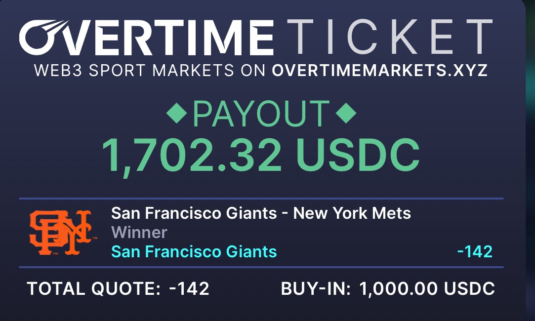 ⚾️ giants -142
🤖 bcs = 750