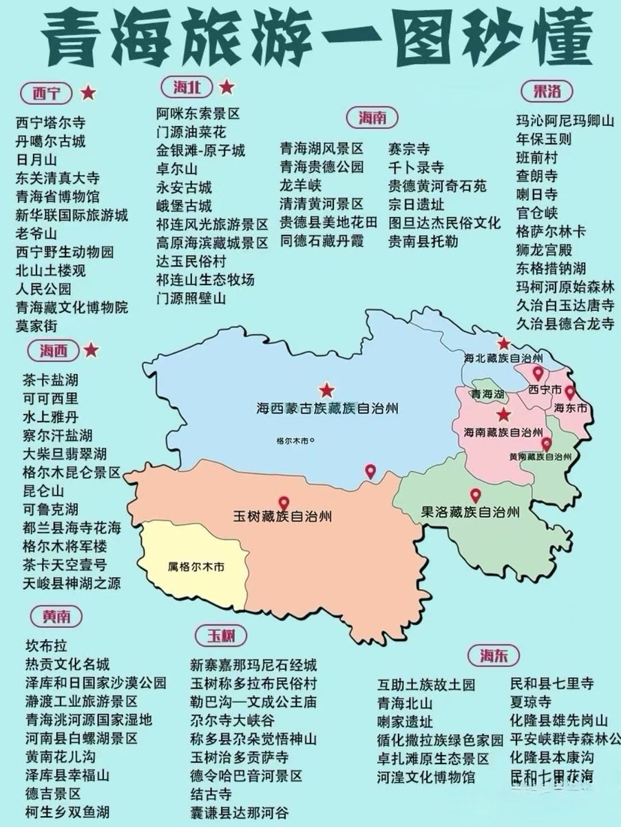 GSuMS162BULpQAK's tweet image. 西寧市20℃的天氣,令高溫天氣之下的內地遊客瘋狂擁入!低溫城市下的旅遊指南可供參考!中國青海