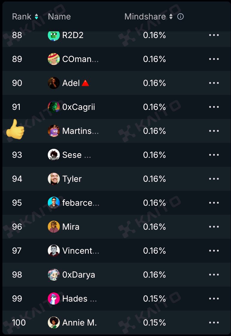 For weeks I’ve Been exploring &amp; Talking about <a href="/Infinit_Labs/">INFINIT</a> 

an AI-powered platform making DeFi strategy design and execution effortless.

I started testing it by designing small strategies, mostly out of curiosity. Didn’t expect much, but those strategies ended up getting some