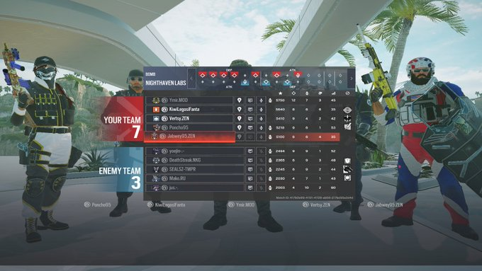 poncho_R6's tweet image. GGs to my twin @Phoeniiczz . 3-0 in xgs