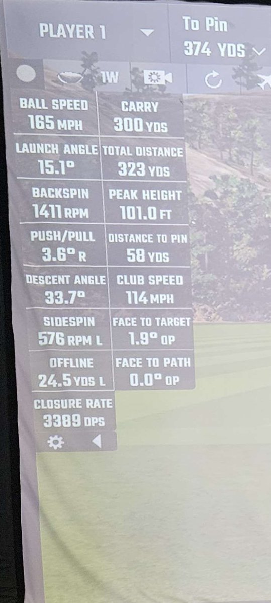 LiberalHivemind's tweet image. My friend told me I was crazy when I said my driver setup was holding me back...
Just switched to a taylormade qi35 with an extra stiff shaft and BOOM 300 yard carry!
I'm so freakin STOKED!!!