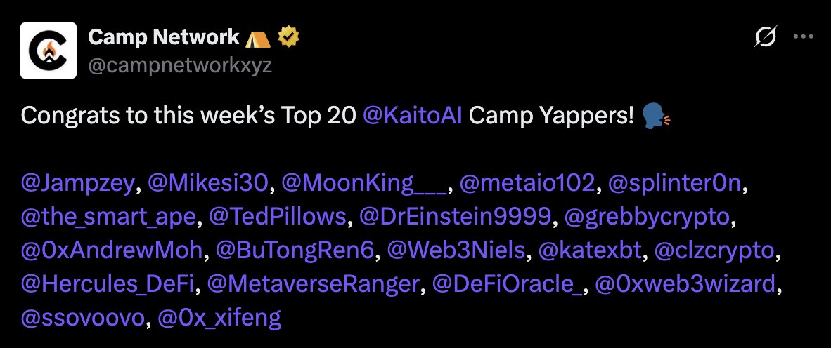 langeriuseth's tweet image. This week’s Top 20 Yappers for @campnetworkxyz just dropped. As you know, I’ve been testing different strategies to find most efficient path; and that led to some mindshare loss this week.
Now we’re going back to working system.
Congrats to everyone on list! 👏🏻🏕️