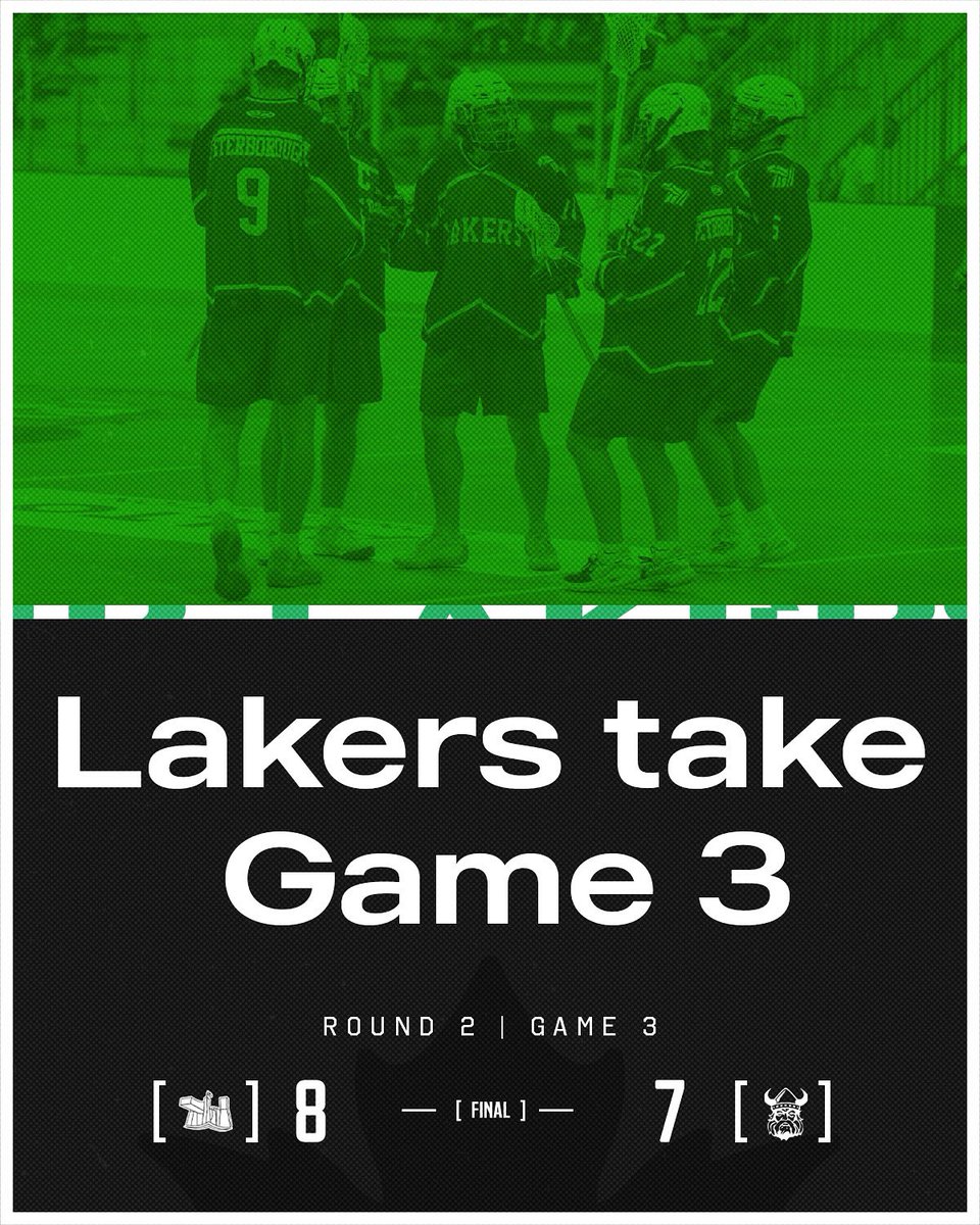 TheOJLL's tweet image. The Lakers steal a tight Game Three against the Northmen at Tony Rose Arena.