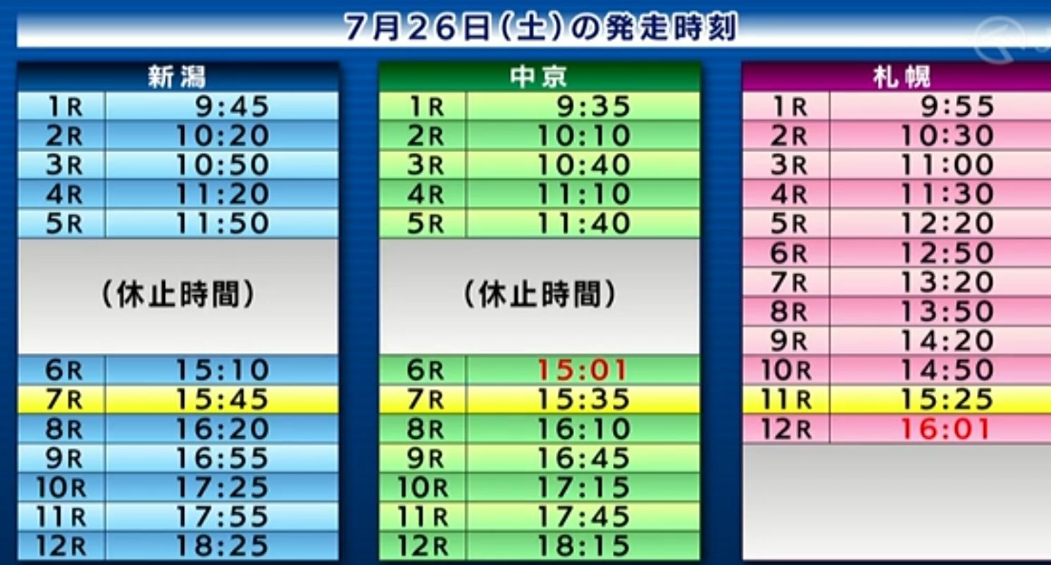 【未来】Demainおまとめ2点 いちのたに まゆ on X:
