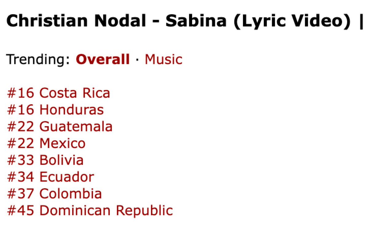 Anahi401's tweet image. “SABINA” haciendo su trabajo