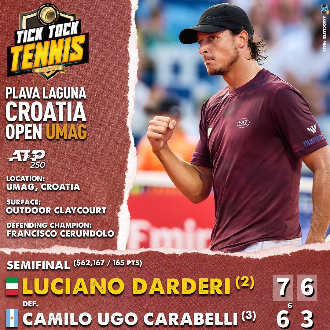 TickTockTennis's tweet image. Two in a Row?
Luciano Darderi took the title in Bastad last week.
And, he liked it so much he may just do it again this week.
The Italian defeats Camilo Ugo Carabelli, 7-6⁶, 6-3, to face surprise finalist Carlos Taberner in the final of the Croatia Open in Umag.