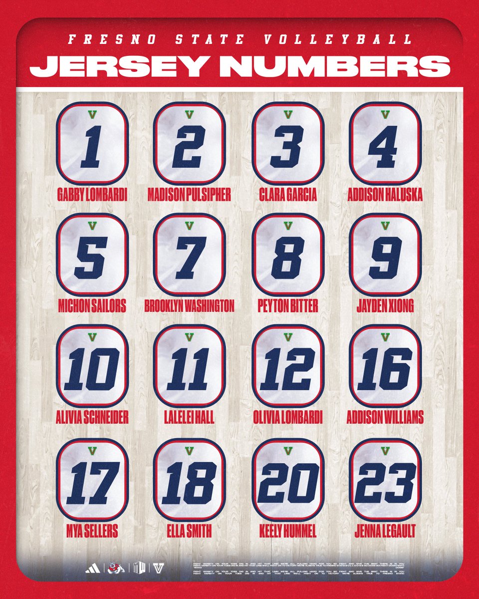 FresnoStateVB's tweet image. new year ➡️ NEW NUMBERS 🔥 

#DoHardBetter