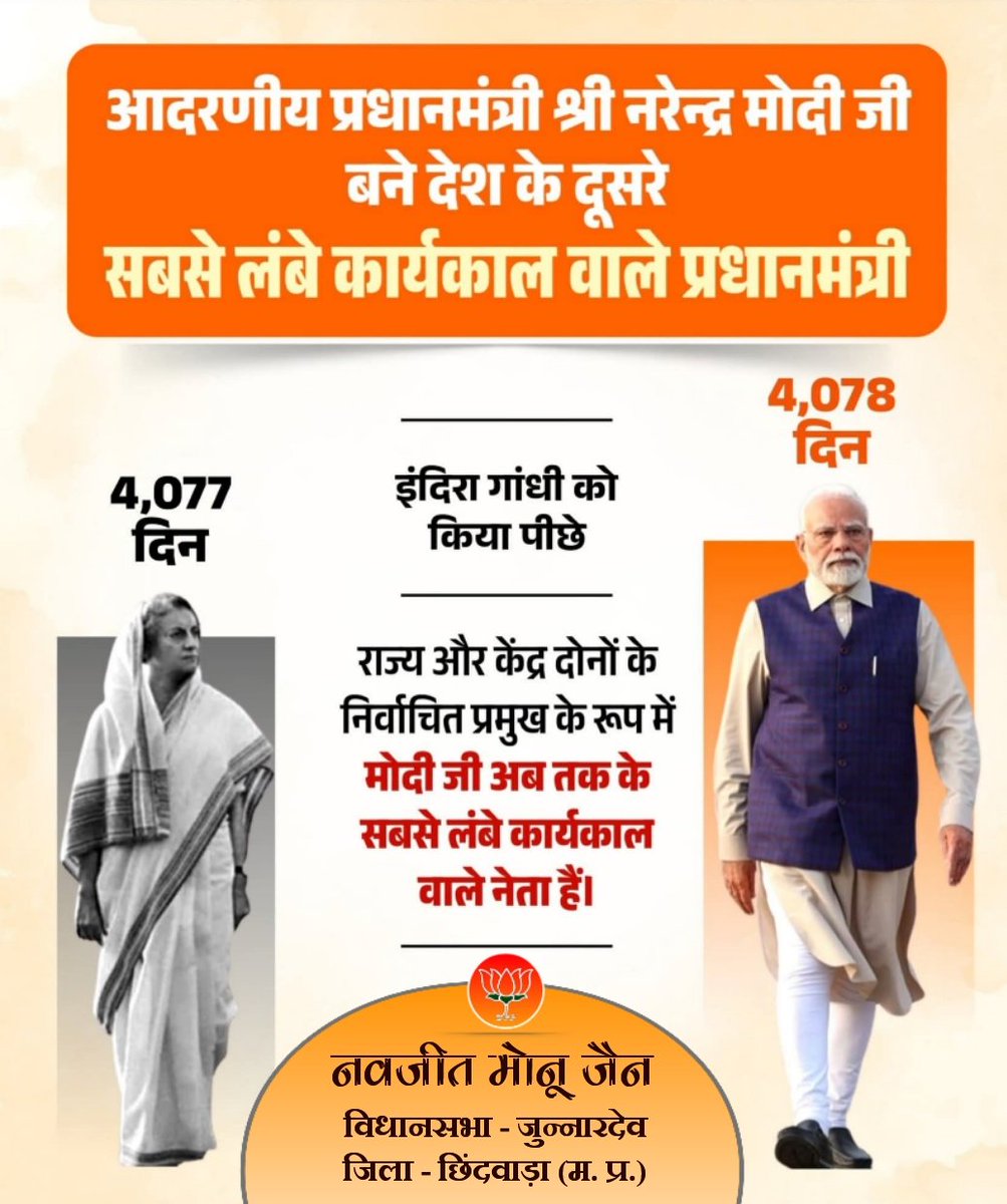 JainNavjeet's tweet photo. बिना थके..बिना झुके..बिना रुके..

सेवा , समर्पण और संकल्प की अद्वितीय मिसाल हैं देश के प्रधानसेवक माननीय #श्री_नरेंद्र_मोदी_जी ..
आज उन्होंने अपने कर्तव्यपथ की 4078वीं सीढ़ी पूरी की - एक ऐसा सफर जो निरंतर #राष्ट्रहित में समर्पित है , और जिसकी गति अनवरत प्रगतिशील बनी हुई है...! https://t.co/fjgEtncqro