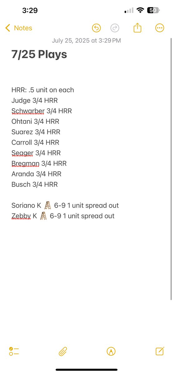 ZiggsCards's tweet image. Lotta offense in this slate! Let’s see some green! ✅ #SportsBettingX