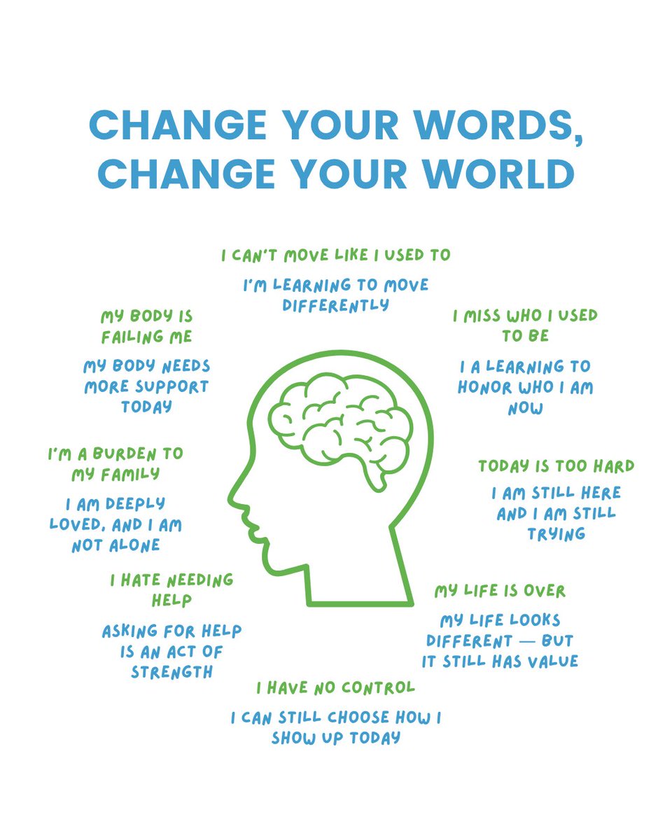 Language shapes how we see our reality.
These small shifts in words can open space for hope, strength, and presence — even in the hardest moments.
💬 Which one resonates with you today?
#MindsetMatters #ALSCommunity #DeannaProtocol