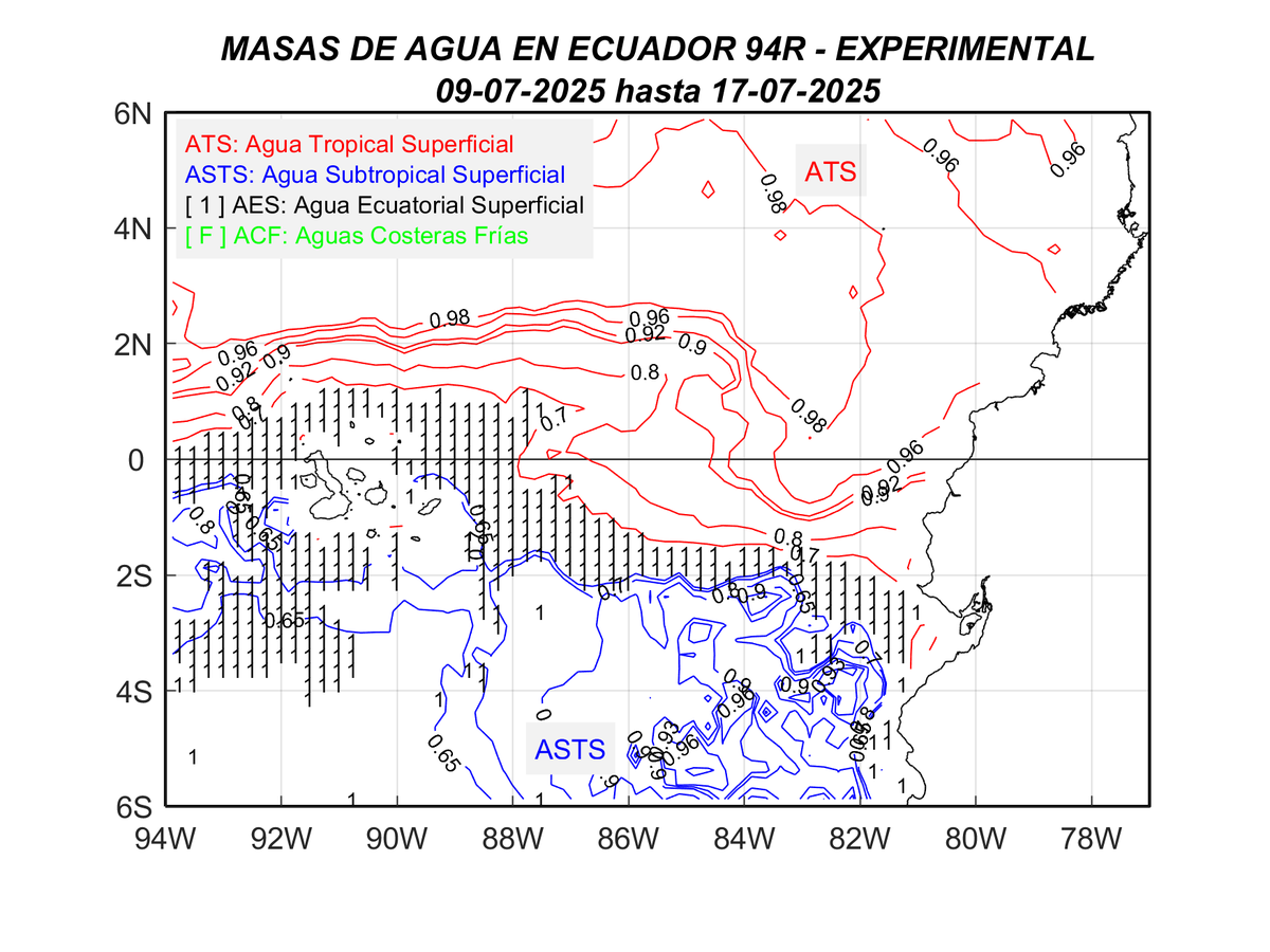 El Niño-La Niña/ESPOL (@enosmonitoreo) on Twitter photo #Océanos Masas de agua en el EEQP. Basada en la temp-sal de SMAP 🛰️ <a href="/NASAEarthData/">NASAEarthdata</a>
9-17 jul 2025.- En la costa norte y centro de EC: ATS 🔴. Hacia el sur, incluyendo la parte externa del Golfo: AES (Frente ecuatorial). Galápagos: AES (advección de agua fría) 🔵. ⬇️ #Océanos Masas de agua en el EEQP. Basada en la temp-sal de SMAP 🛰️ <a href="/NASAEarthData/">NASAEarthdata</a>
9-17 jul 2025.- En la costa norte y centro de EC: ATS 🔴. Hacia el sur, incluyendo la parte externa del Golfo: AES (Frente ecuatorial). Galápagos: AES (advección de agua fría) 🔵. ⬇️