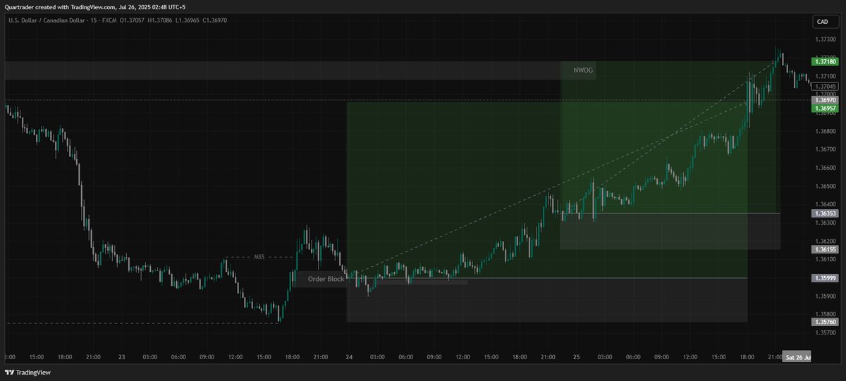 Quartrade tweet media