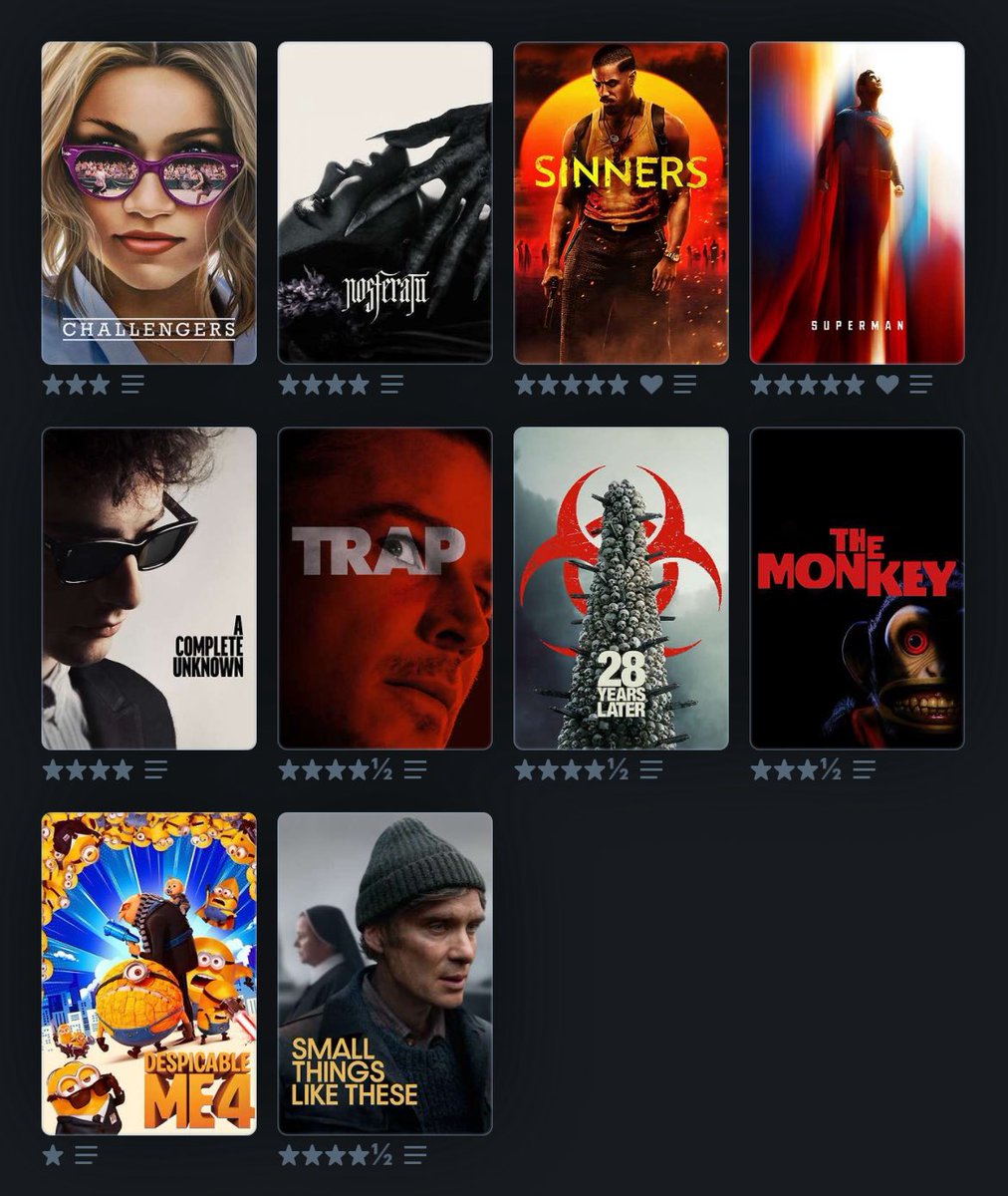beaucill's tweet image. All the movies I’ve seen in theatres in the past year… not bad