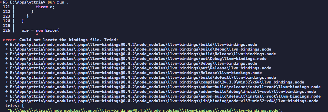 struct Struct tweet media