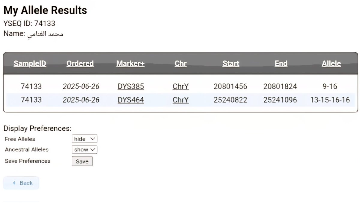يسر مشروع الحاضرة والبادية الجيني الإعلان عن عينة :

رقم : 74133 YSEQ ID

الاسم : محمد الغنامي

الموقع الجغرافي : القامشلي - الحسكة

الموروث الشفهي : قبيلة الغنامة - طيء

الموقع الجيني : متطابقة ماركريًا مع عينات جميعها على السلالة L

العينة متاحة للترقية.

مُبارك لهم.