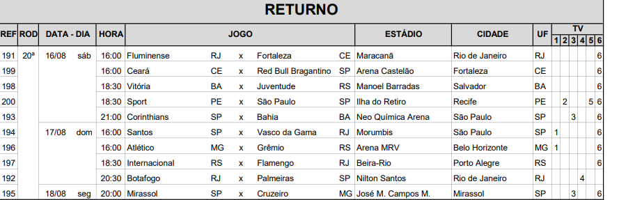 lucas_musetti's tweet image. Santos x Vasco vai ser no Morumbis, dia 17 de agosto, às 16h.
Confirmado pela CBF.