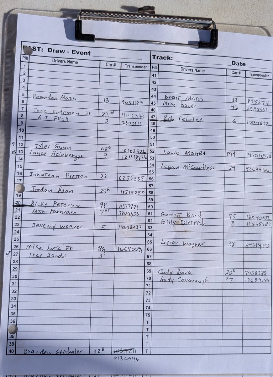 mikevleone's tweet image. Qualifying order for the 23 @FASTseries 410s @TriCityRaceway