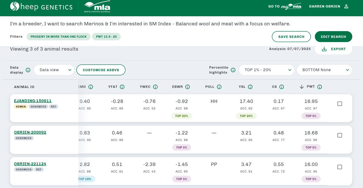 O'Brien Poll Merino ram sale next week: Thur 31 July. 

Our benchmark proven sires for early growth, inside the top 3 for PWT in Merino select. 

We are aiming to get them up &amp; off the farm while the money is good.
Ram videos and data on our website: obrienmerino.com