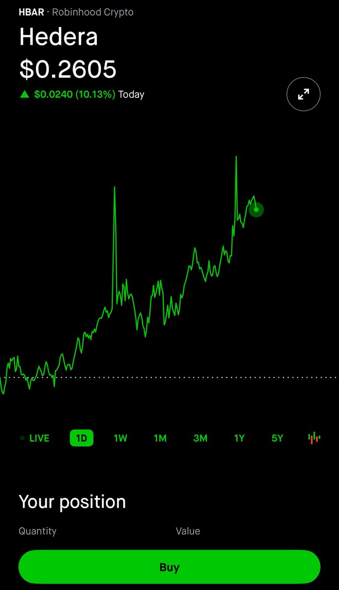 x0cade's tweet image. $HBAR is finally tradable on Robinhood
I鈥檇 advise never ever to use scammer @vladtenev $HOOD but it is available