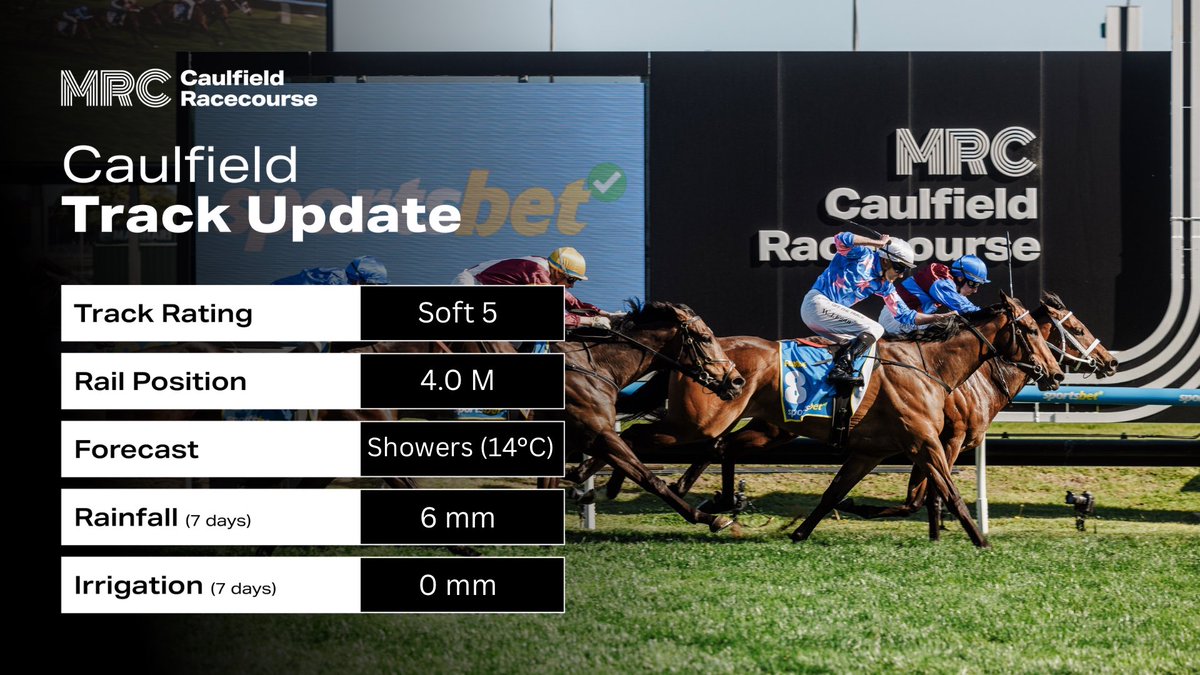Eyes to the sky 🙄☁️

Live updates: bit.ly/3KwoCyc

#MRCTrackUpdates🏇