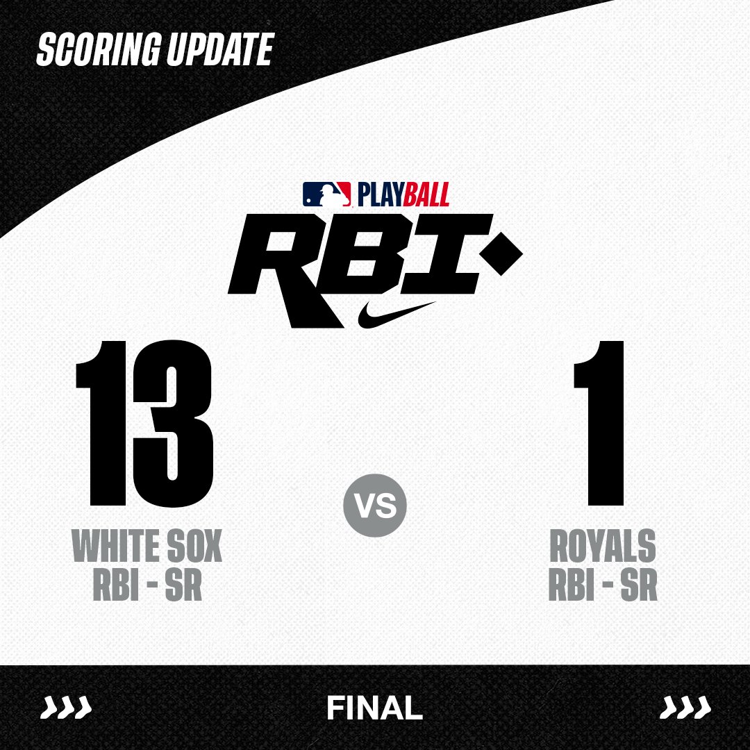 soxcharities's tweet image. Nike RBI Regionals Day 1  ✅