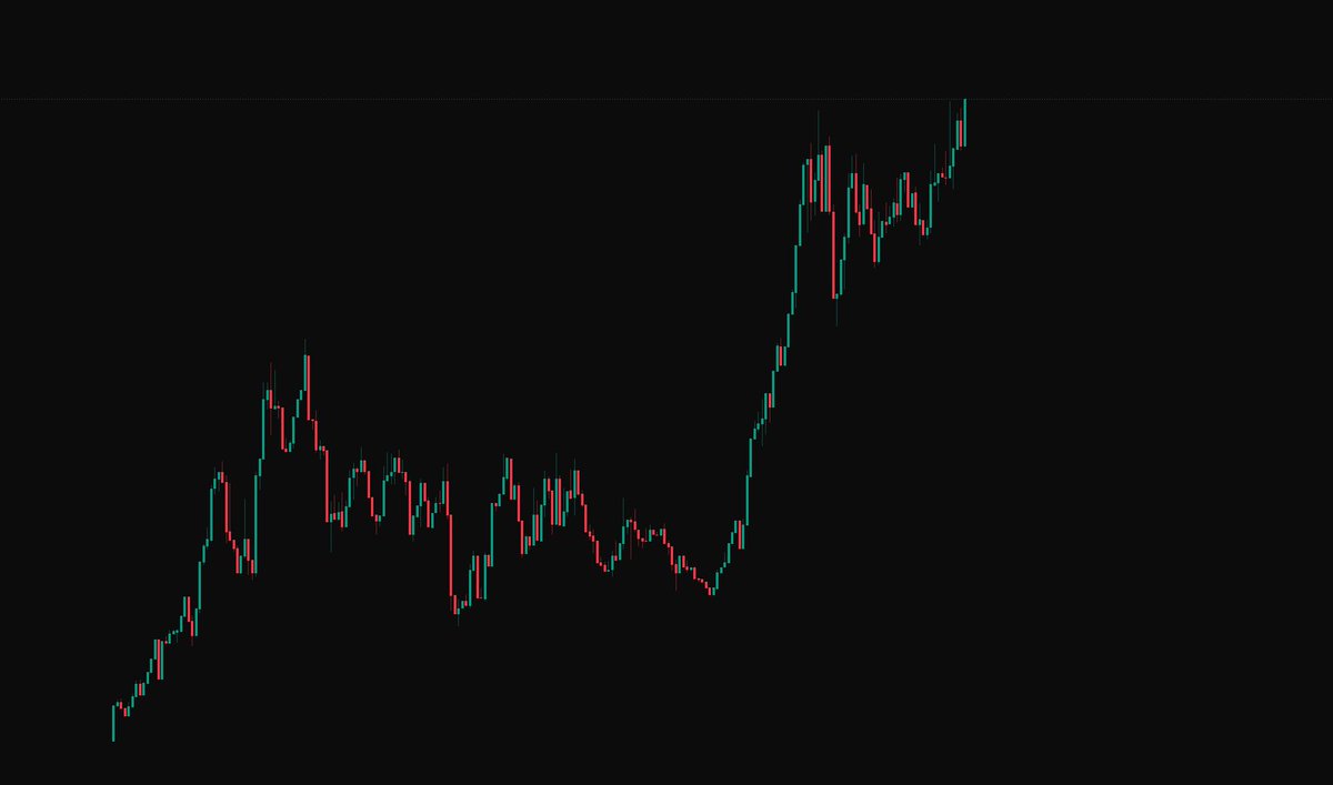 datboispecial's tweet image. $spx another new ATH against $pepe