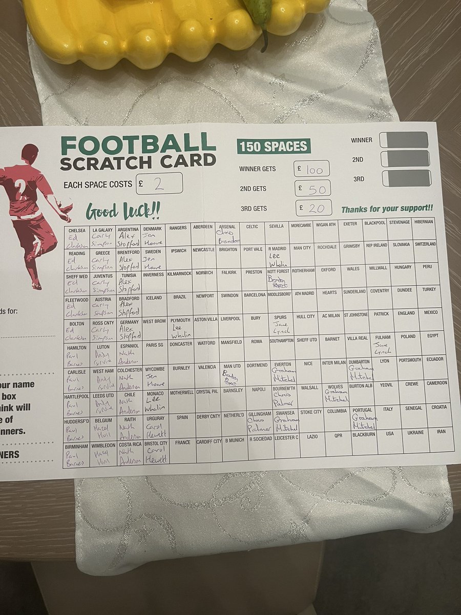AdamLeePalmer's tweet photo. Do another scratchcard they said #SuicidePrevention #fundraising #Football #Scratchcard https://t.co/RxqjBZ1Lmu