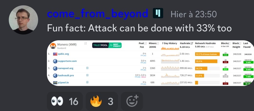 cryptofanatiix's tweet image. We can attack with 33%
🚀🚀🚀
Are we proceed to an attack in the next days/hours?
$Qubic