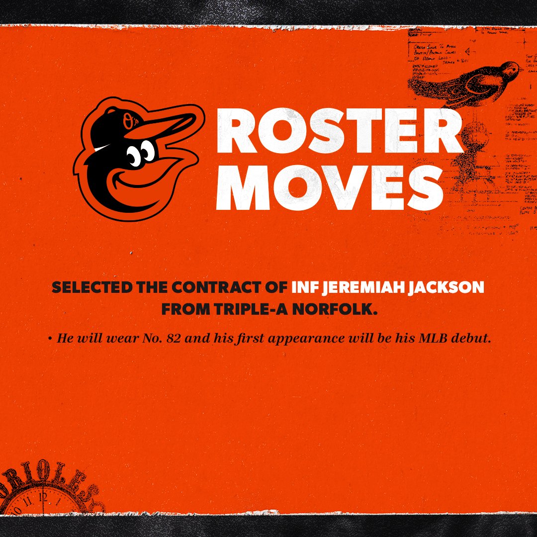 We have made the following roster moves: