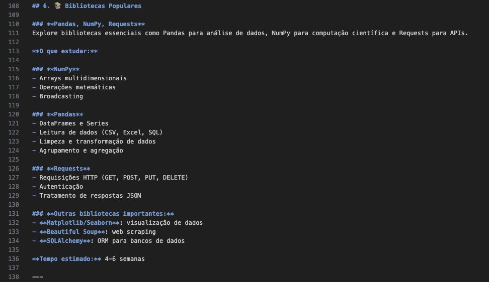 adriano_viana's tweet photo. O Roteiro Exato, passo a passo, para ir do print('Hello World') a um dev Python contratável.

O caminho está aqui. É só seguir👇 https://t.co/Mcnfs6A4vt