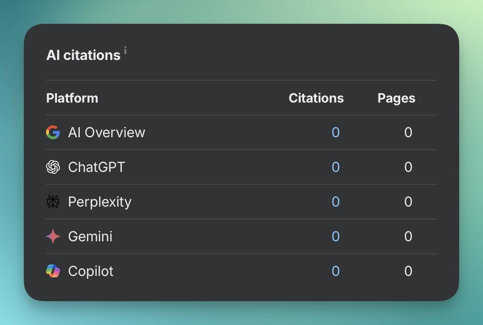GregorySchier's tweet image. How do I get?