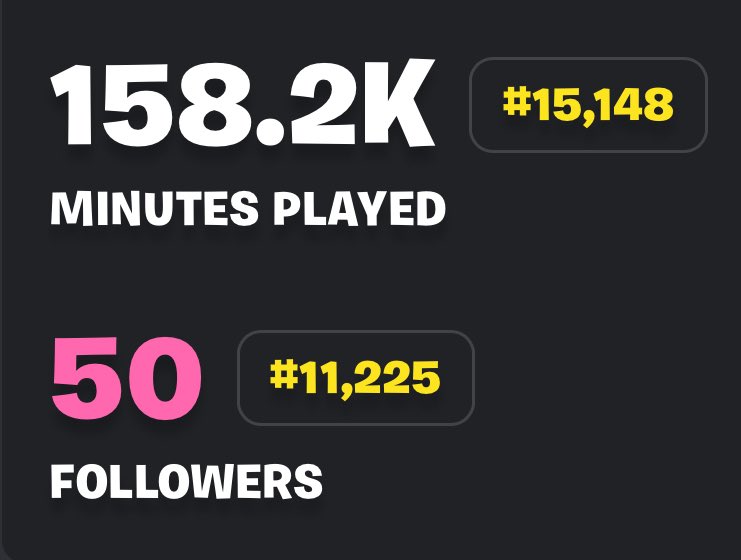We are 50 now!! You guys are amazing 

Thank you all for playing and fav 🩵

#UEFN #Fortnite