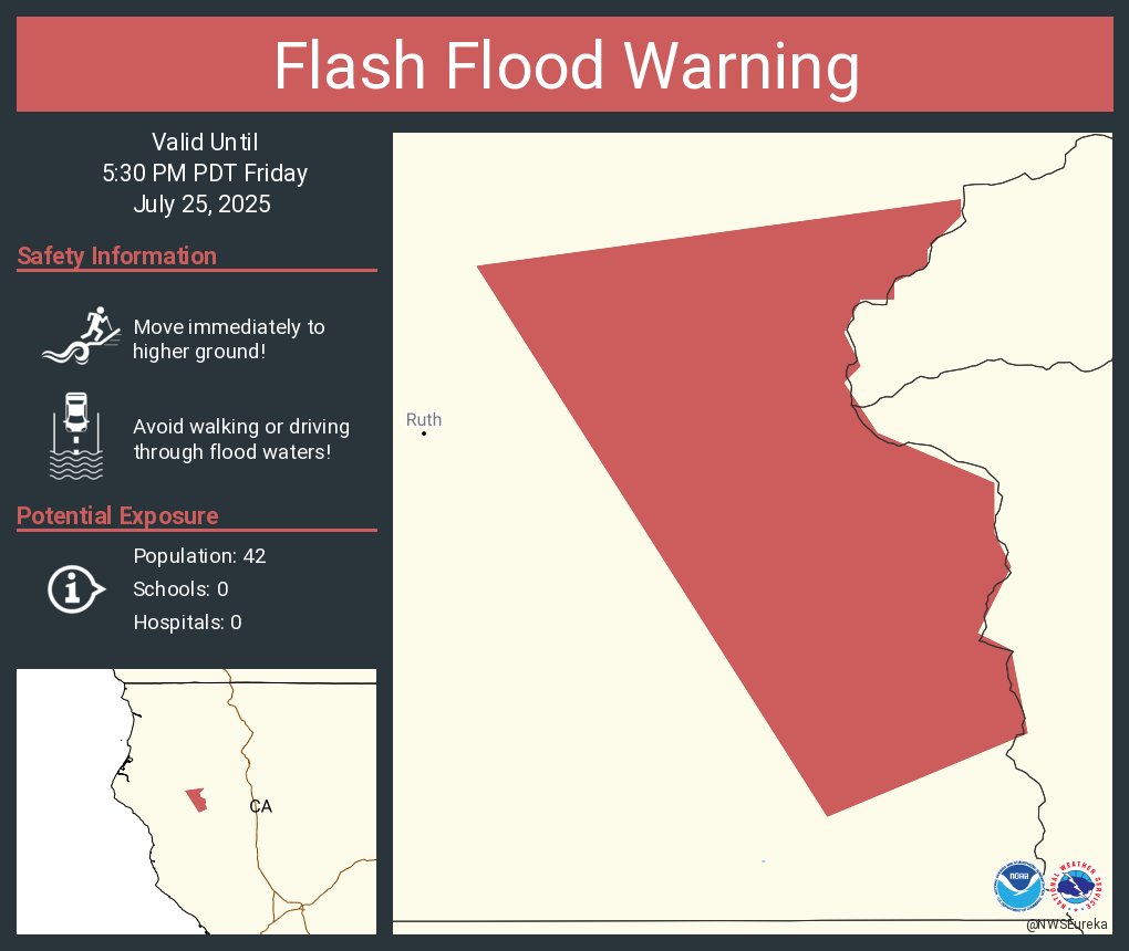 NWSFlashFlood's tweet image. Flash Flood Warning including Trinity County, CA until 5:30 PM PDT