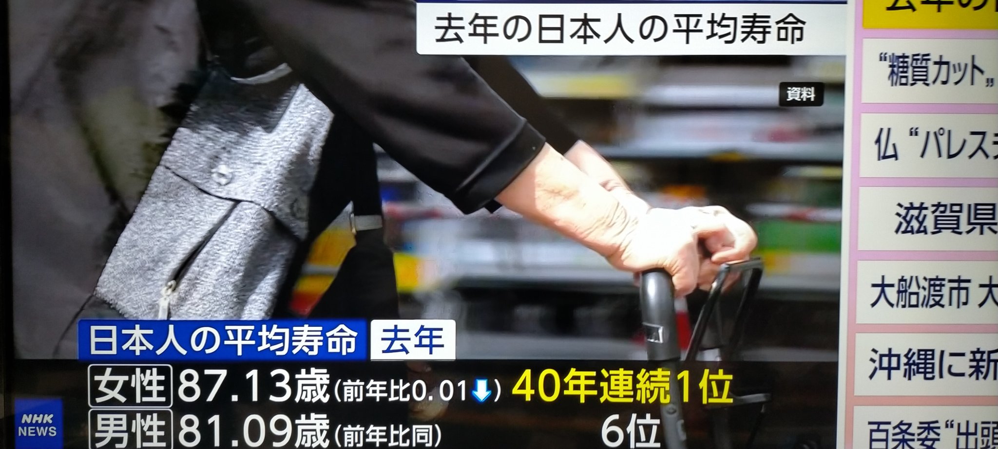 日本長寿の記録 日本県別最高齢者 (Japanese “Respect for the Aged Day