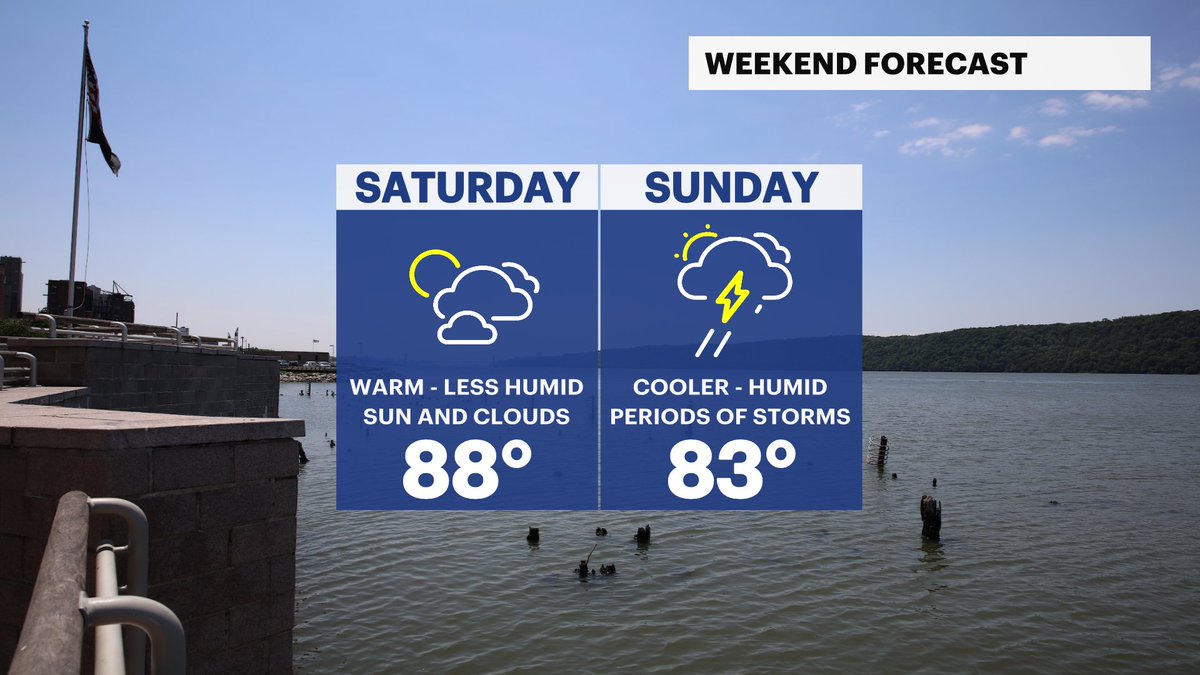 JSeawright_TVWX's tweet image. 📔Planning your weekend HV:
-😎Saturday will be less humid, very warm, but not expecting any rain
-⛈️Sunday, spotty storm chances during the day.. More likely for the AM/early PM
-🥵Prepare for heat/humidity to return early next week
Forecast:news12.com/weather
#nywx