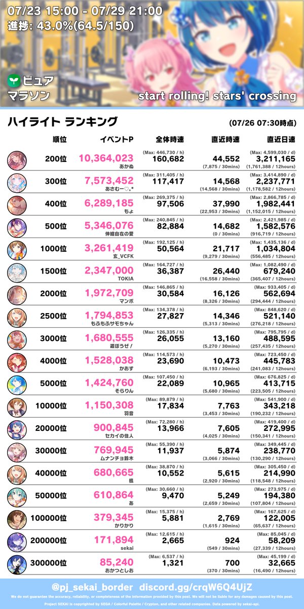 KM プロフ推奨◎ コメント値段交渉⭕️ お鍋 #からめる