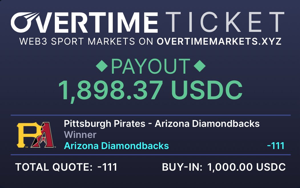 ⚾️ diamondbacks -111
🤖 bcs = 316
