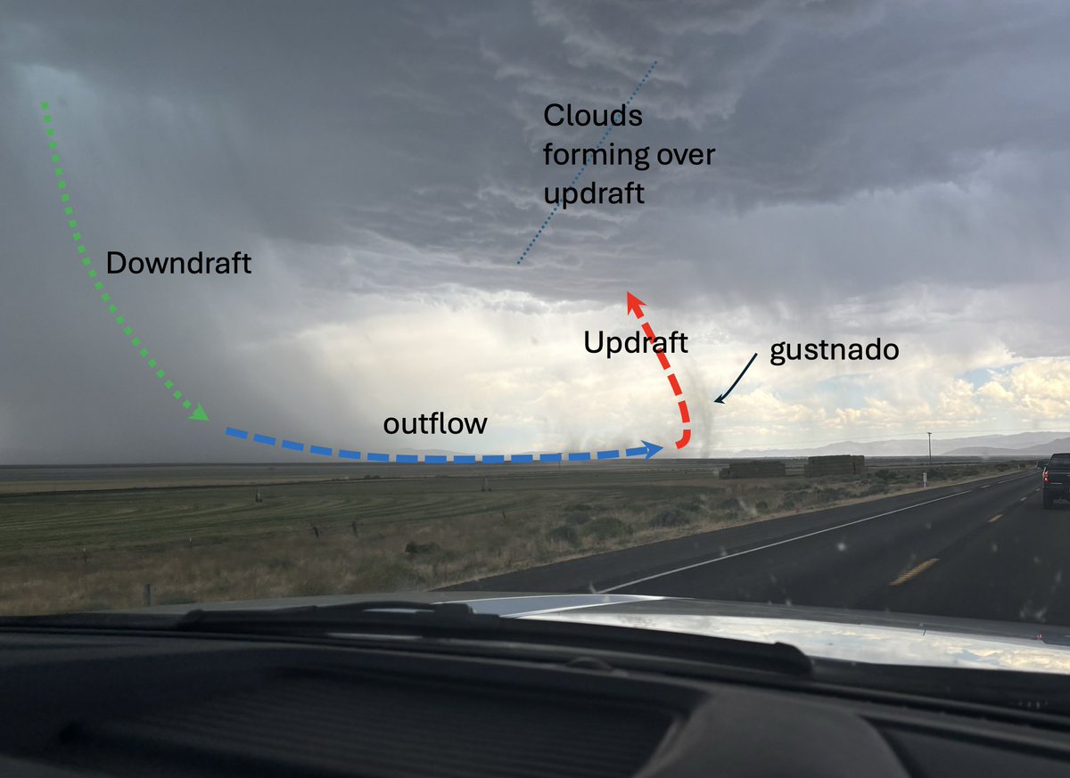 Here is my annotated guess at what is going on: <a href="/NWSReno/">NWS Reno</a>