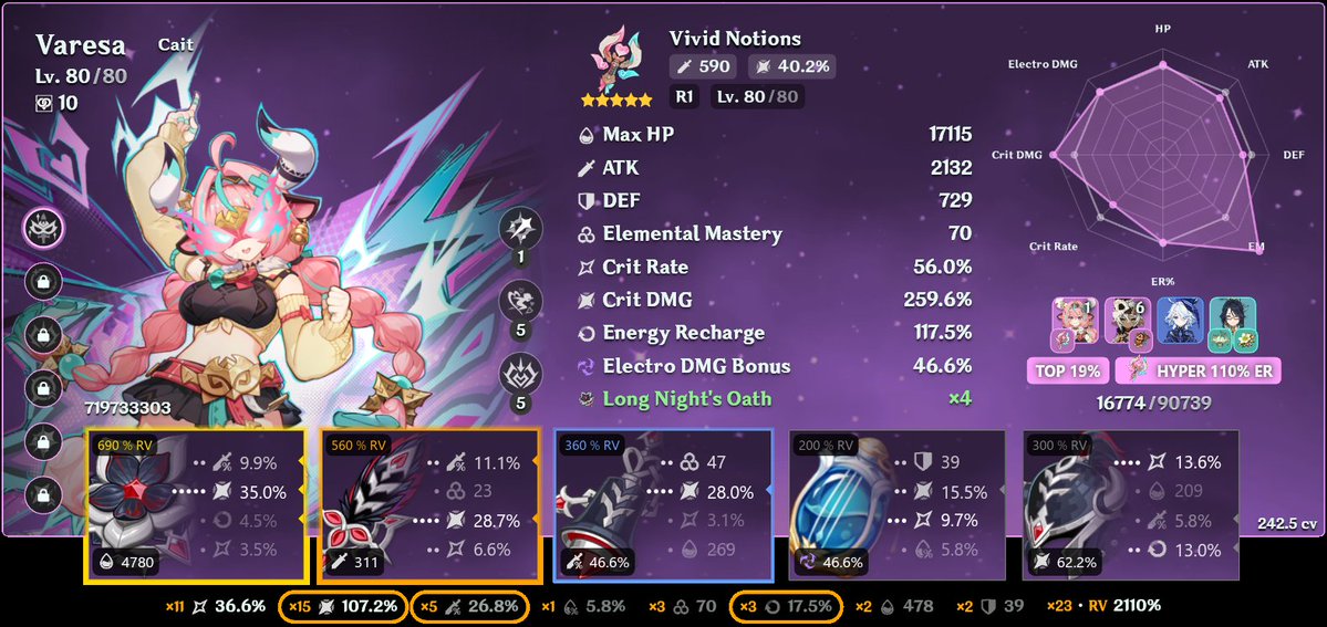 lvl5itto's tweet image. always proud of her for a random 50/50 win twice