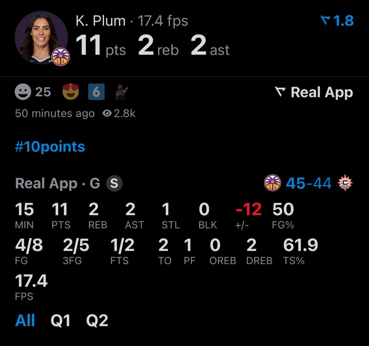 alwaysssaugtss's tweet image. 🔥 Kelsey Plum came out aggressive in the first half!

🕒 15 MIN
💥 11 PTS | 🧼 2 REB | 🎯 2 AST
🕵️‍♀️ 1 STL | 💥 4/8 FG | 💦 2/5 3PT
💧 1/2 FT | 🚀 61.9 TS%

Quick spark offensively, looking to heat up even more! 🔥
#KelseyPlum #10PointsClub #HalftimeHustle #WNBA #LockedIn…