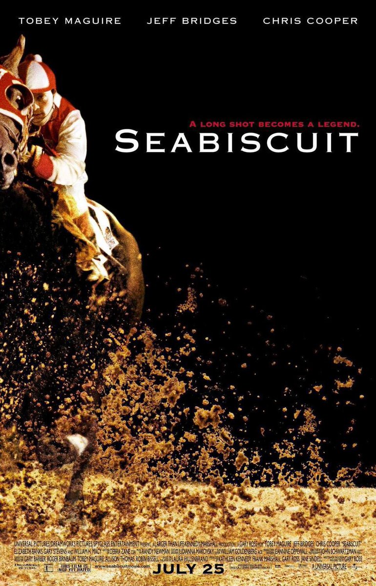 FilmNewsNos's tweet image. 🎬MOVIE HISTORY: 22 years ago today, July 25, 2003, the movie ‘Seabiscuit’ opened in theaters!
#TobeyMaguire #JeffBridges #ChrisCooper #ElizabethBanks #GaryStevens @WilliamHMacy #EddieJones #DavidMcCullough #GaryRoss