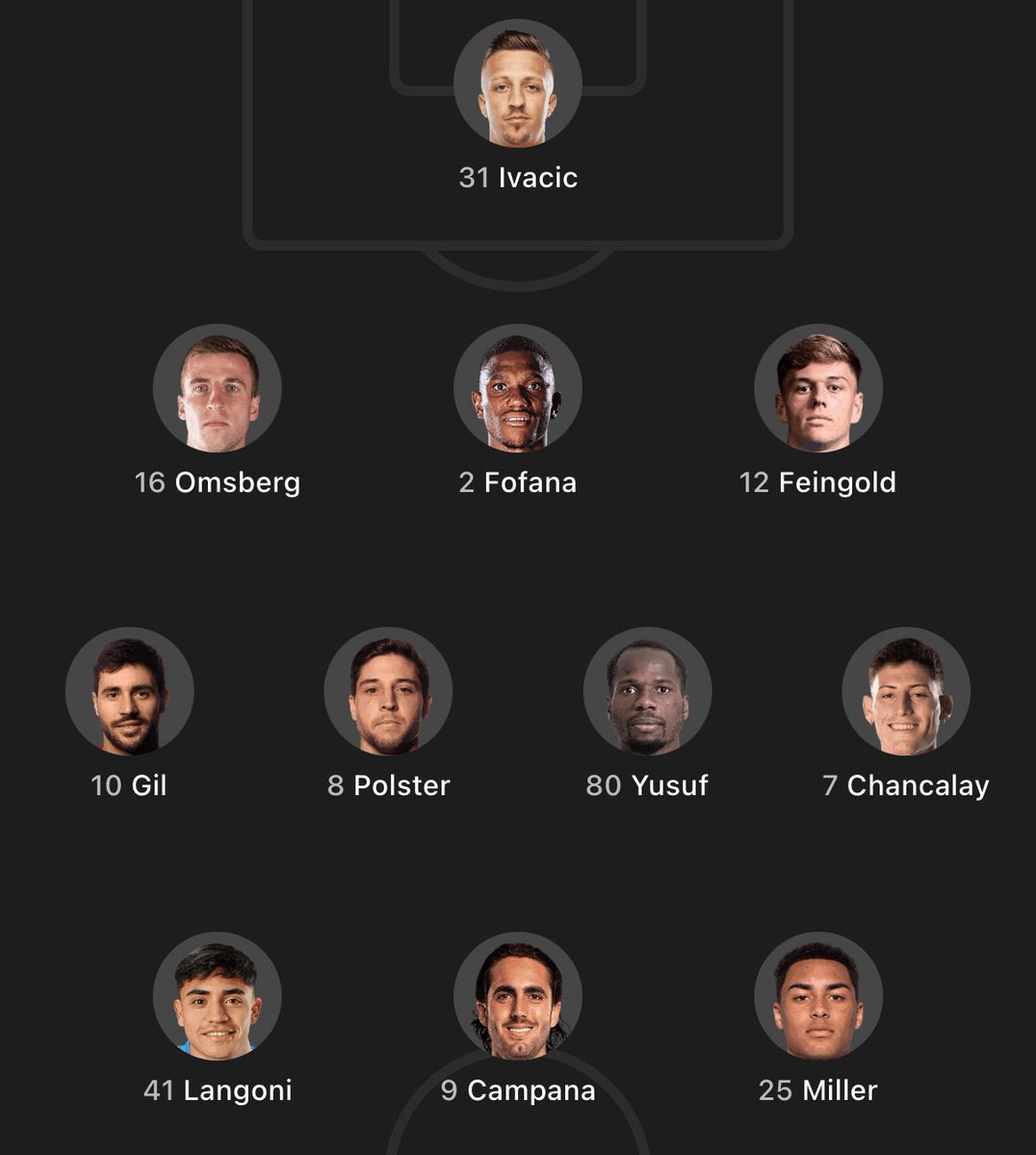SethMan31's tweet image. Four-man backline with Wyatt Omsberg in for Brayan Ceballos.
Luca Langoni, Tomas Chancalay, and Leo Campana all start.
Carles Gil starts.
#NERevs